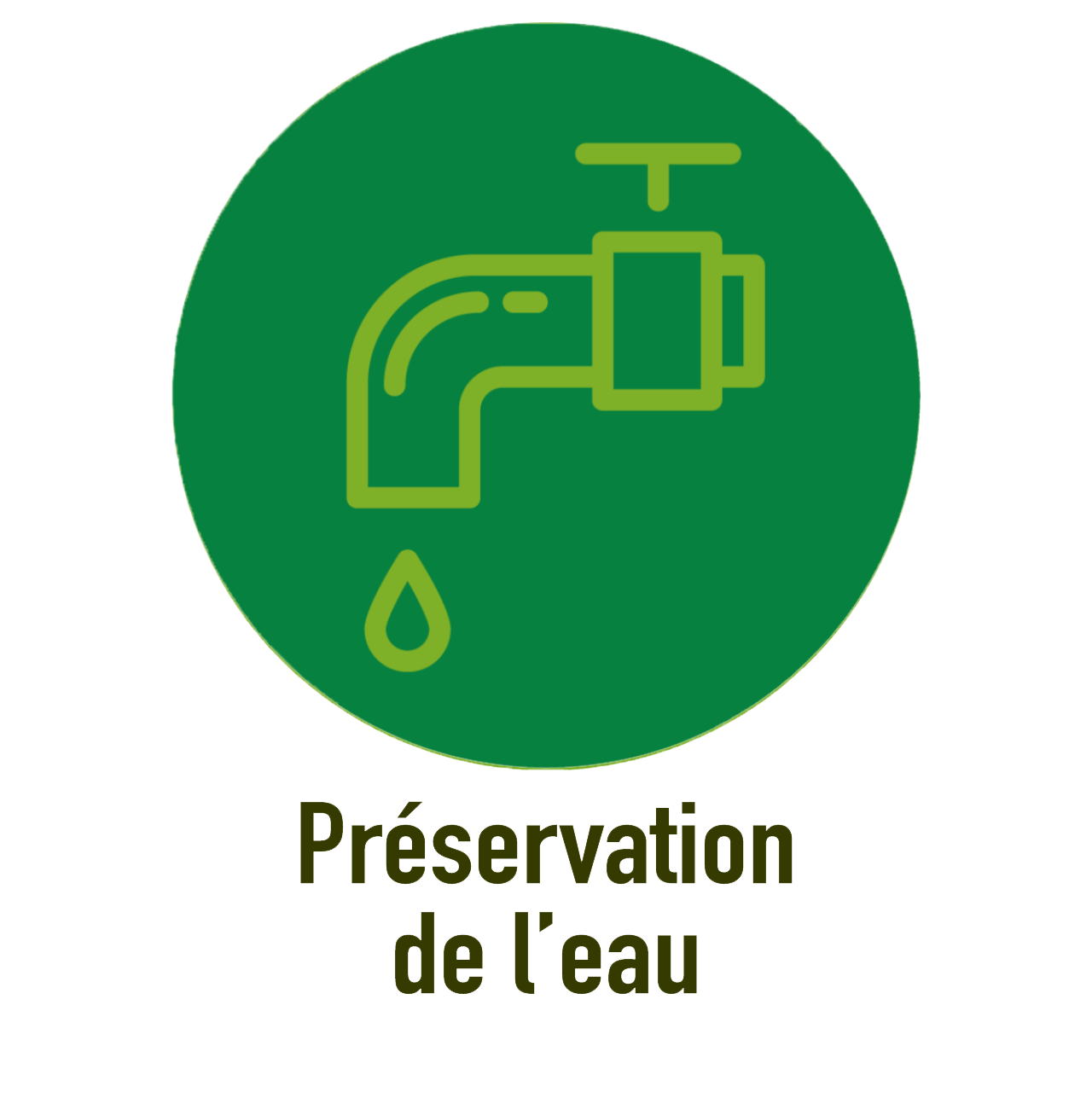 Préservation de l’eau