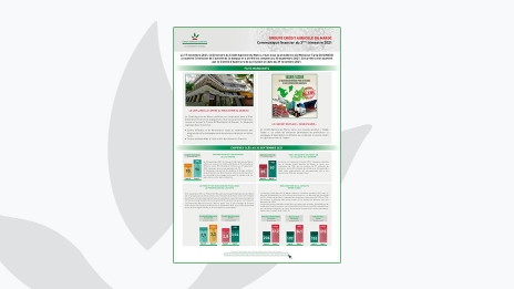 Communiqué Financier T3-2021