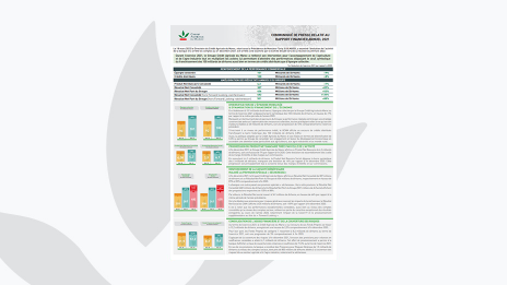 Le 18 mars 2022 le Directoire du Crédit Agricole du Maroc, réuni sous la Présidence de Monsieur Tariq SIJILMASSI, a examiné l’évolution de l’activité de la banque et a arrêté les comptes au 31 décembre 2021. Cet arrêté a été examiné par le Comité d’Audit lors de sa réunion du 28 mars 2022.