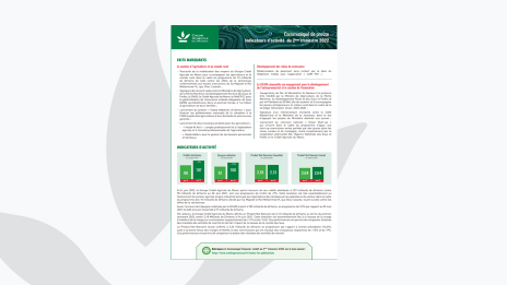Communiqué Financier T2-2022 - Au terme du second trimestre 2022, les principaux agrégats du Groupe Crédit Agricole du Maroc sont en progression relativement à la même période de l'exercice précédent.