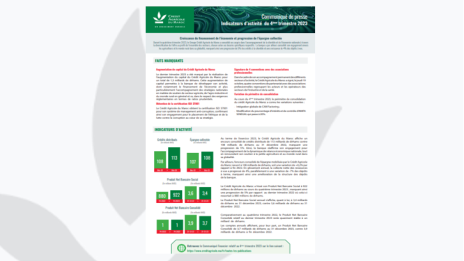 Communication financière T4-2023 