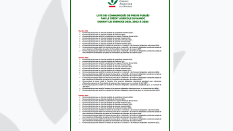 liste